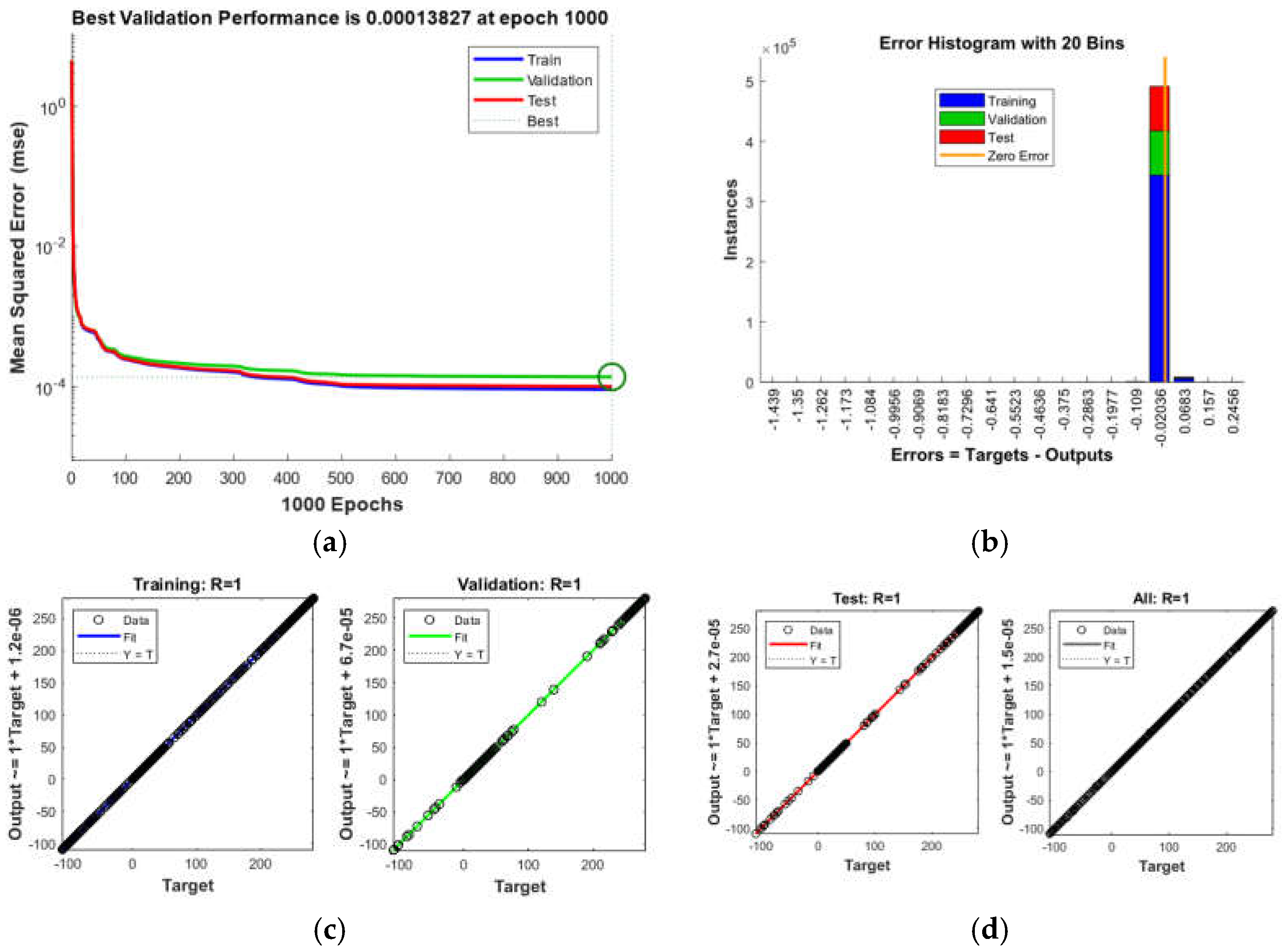 Mathematics 10 03410 g017
