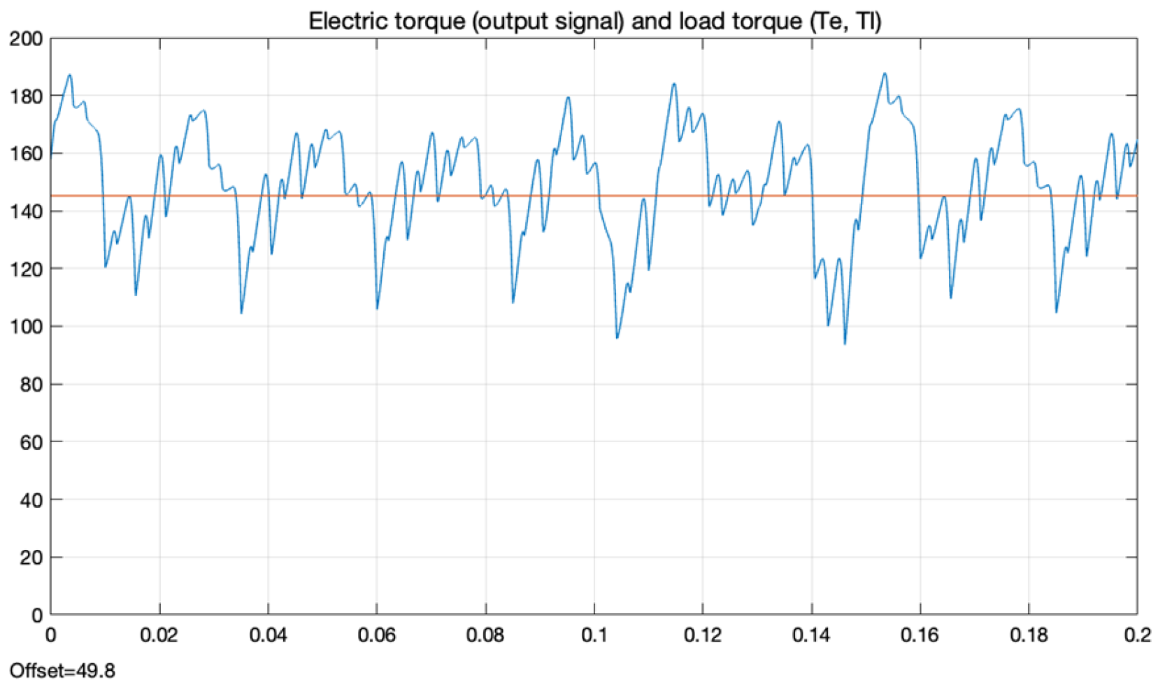 Mathematics 10 03410 g020