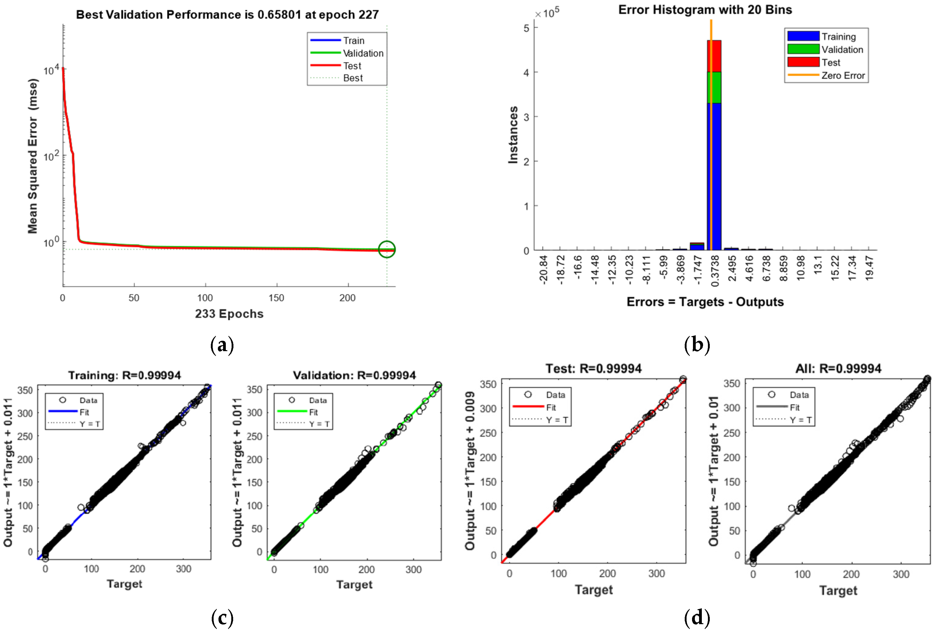 Mathematics 10 03410 g022