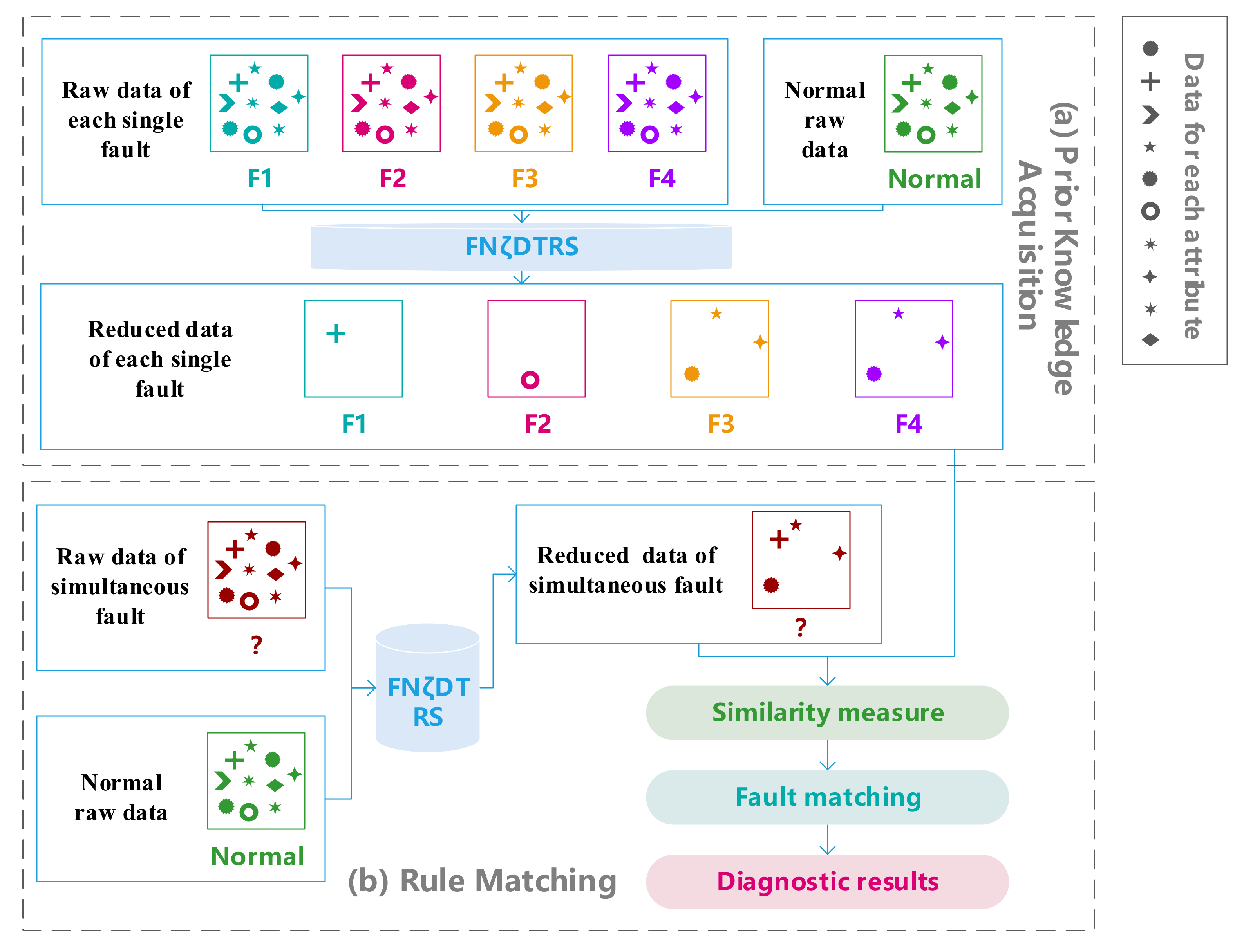 Mathematics 10 03414 g002