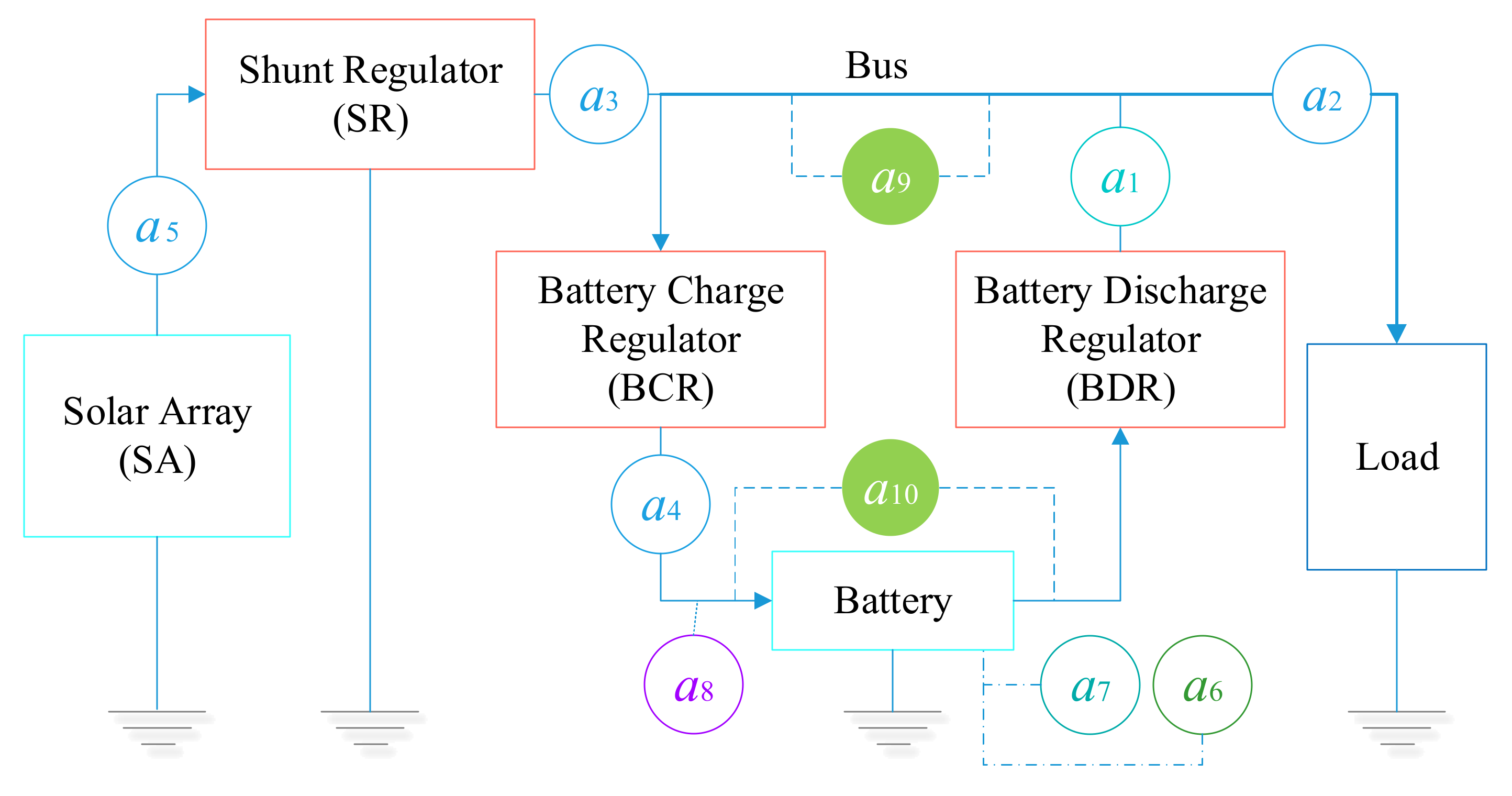 Mathematics 10 03414 g004