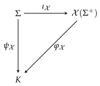 Mathematics 10 03416 i001