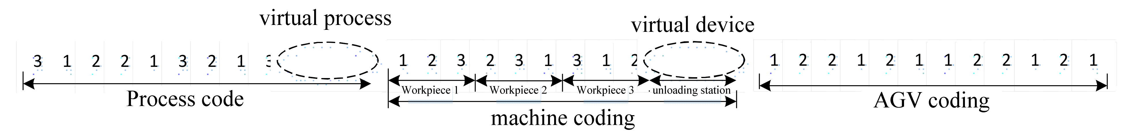 Mathematics 10 03417 g001