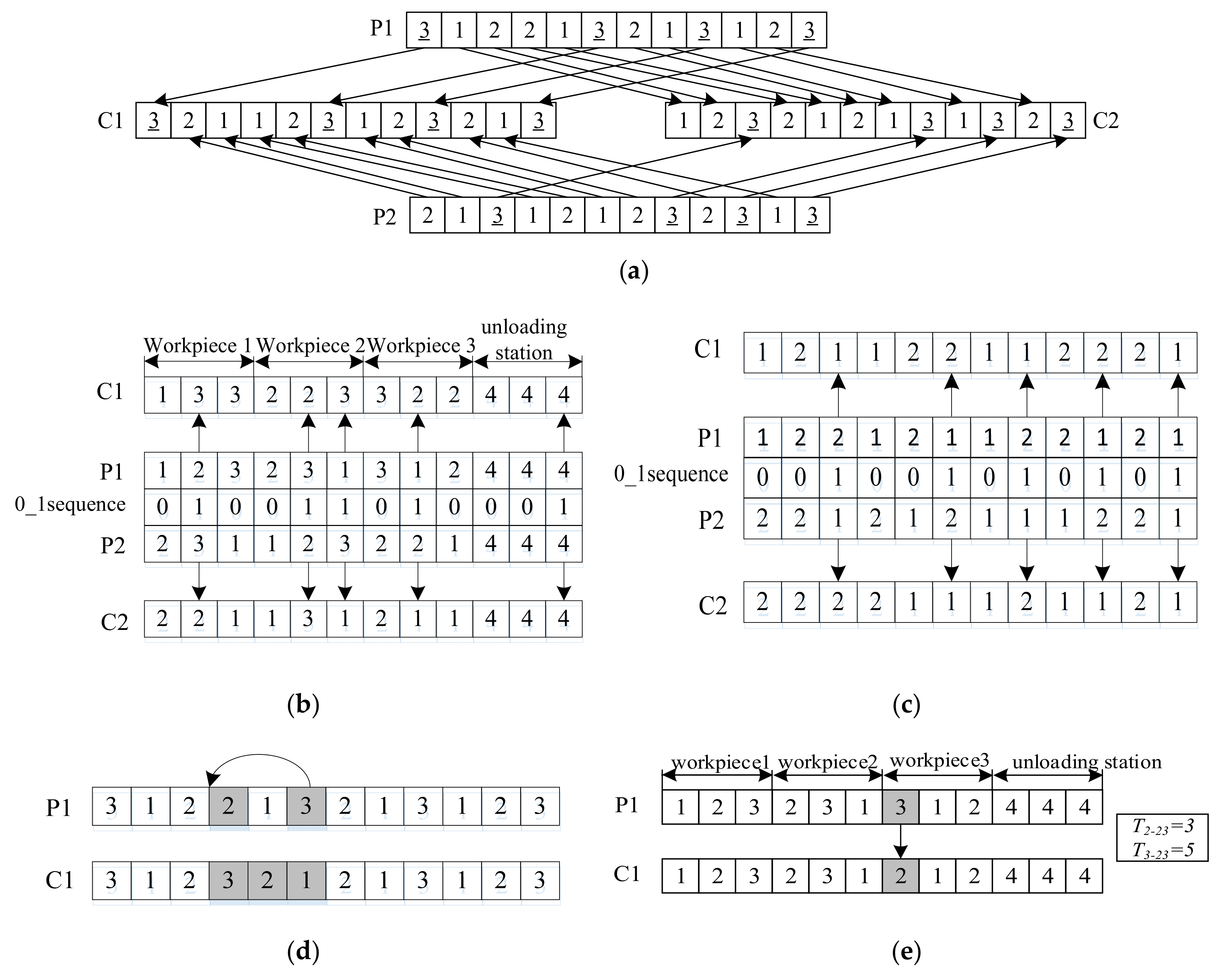 Mathematics 10 03417 g002