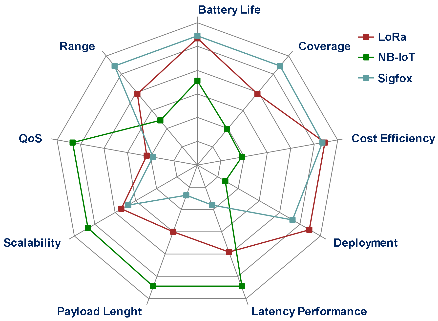 Mathematics 10 03421 g001