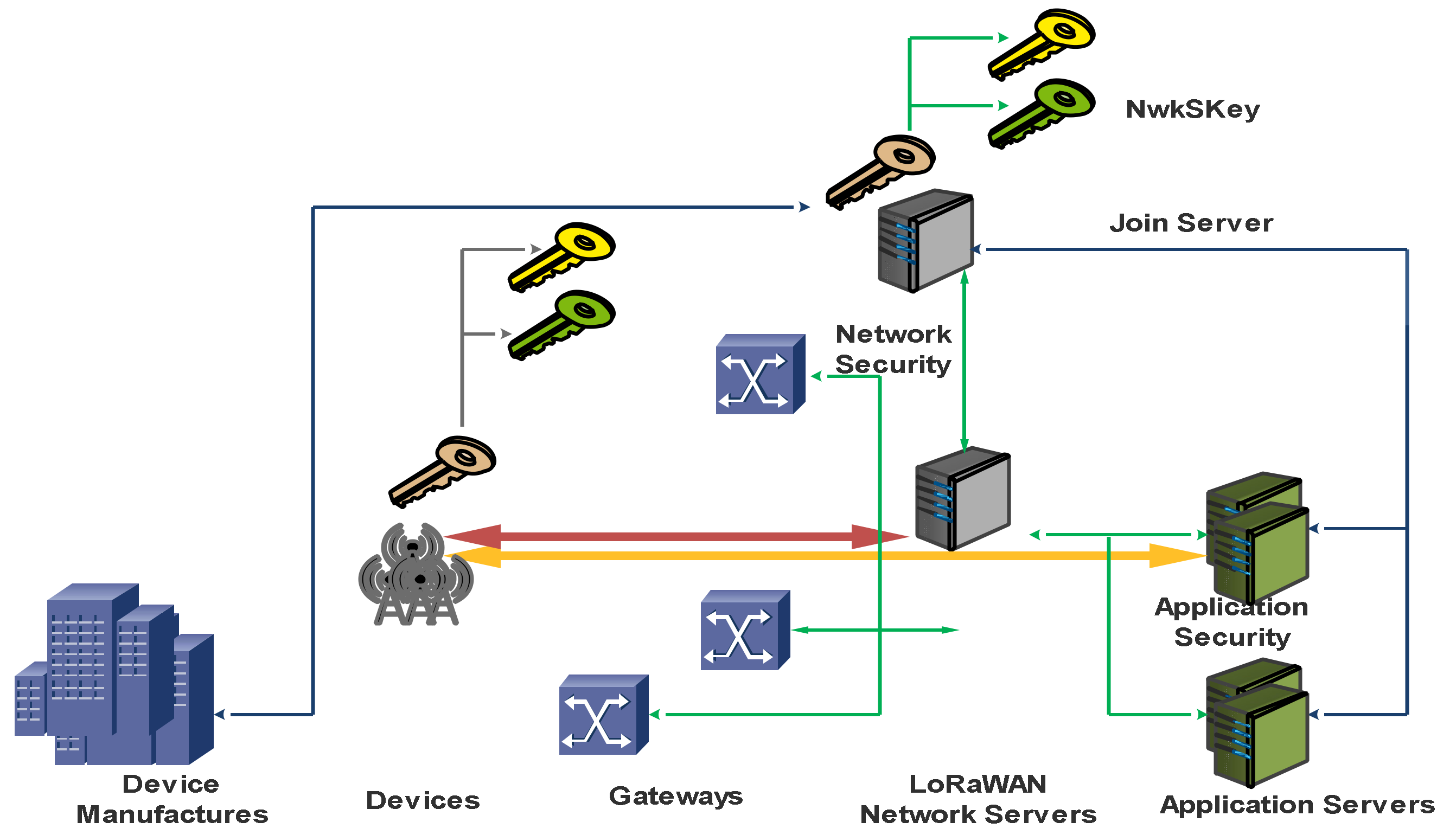 Mathematics 10 03421 g004