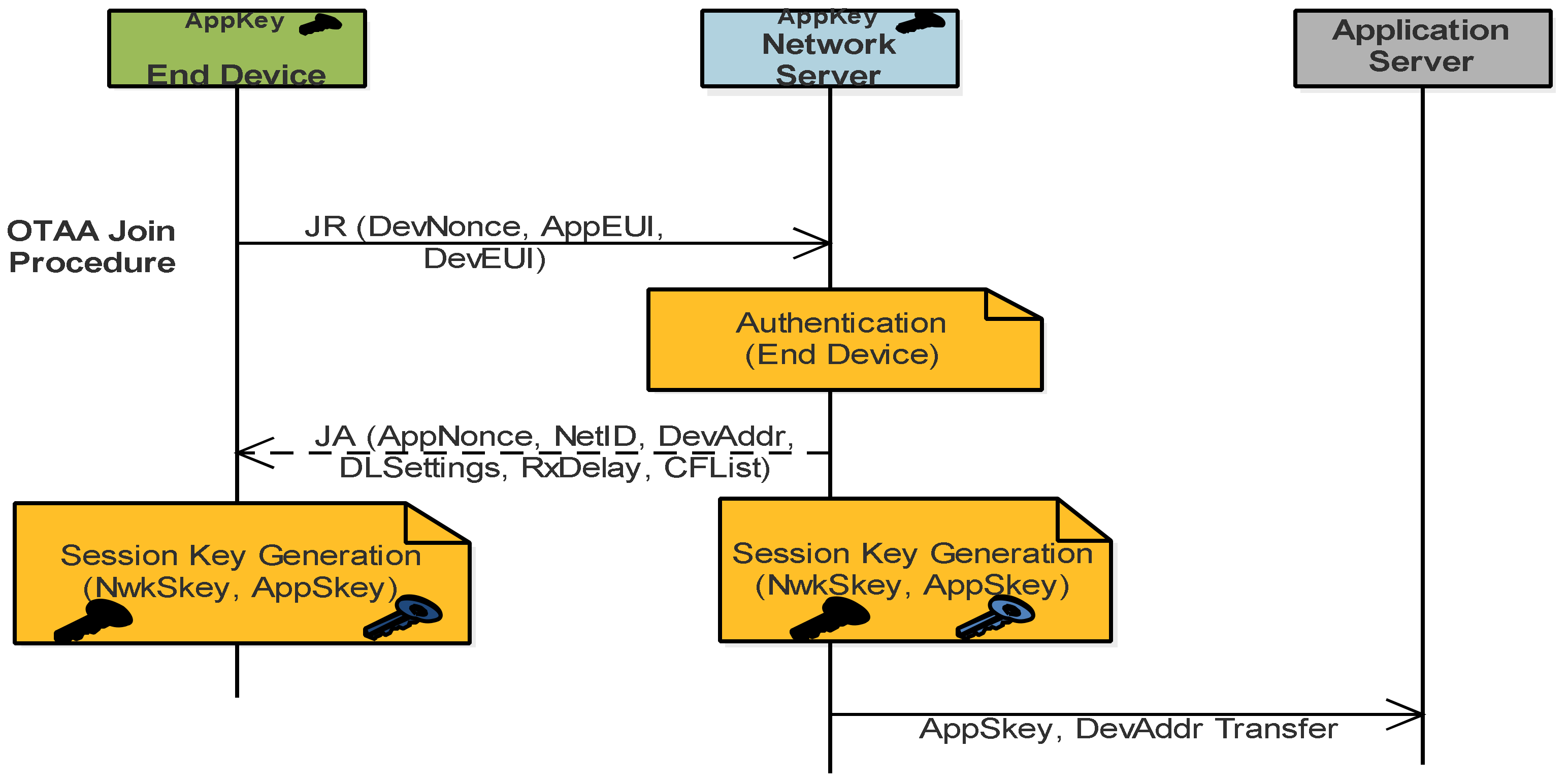 Mathematics 10 03421 g005