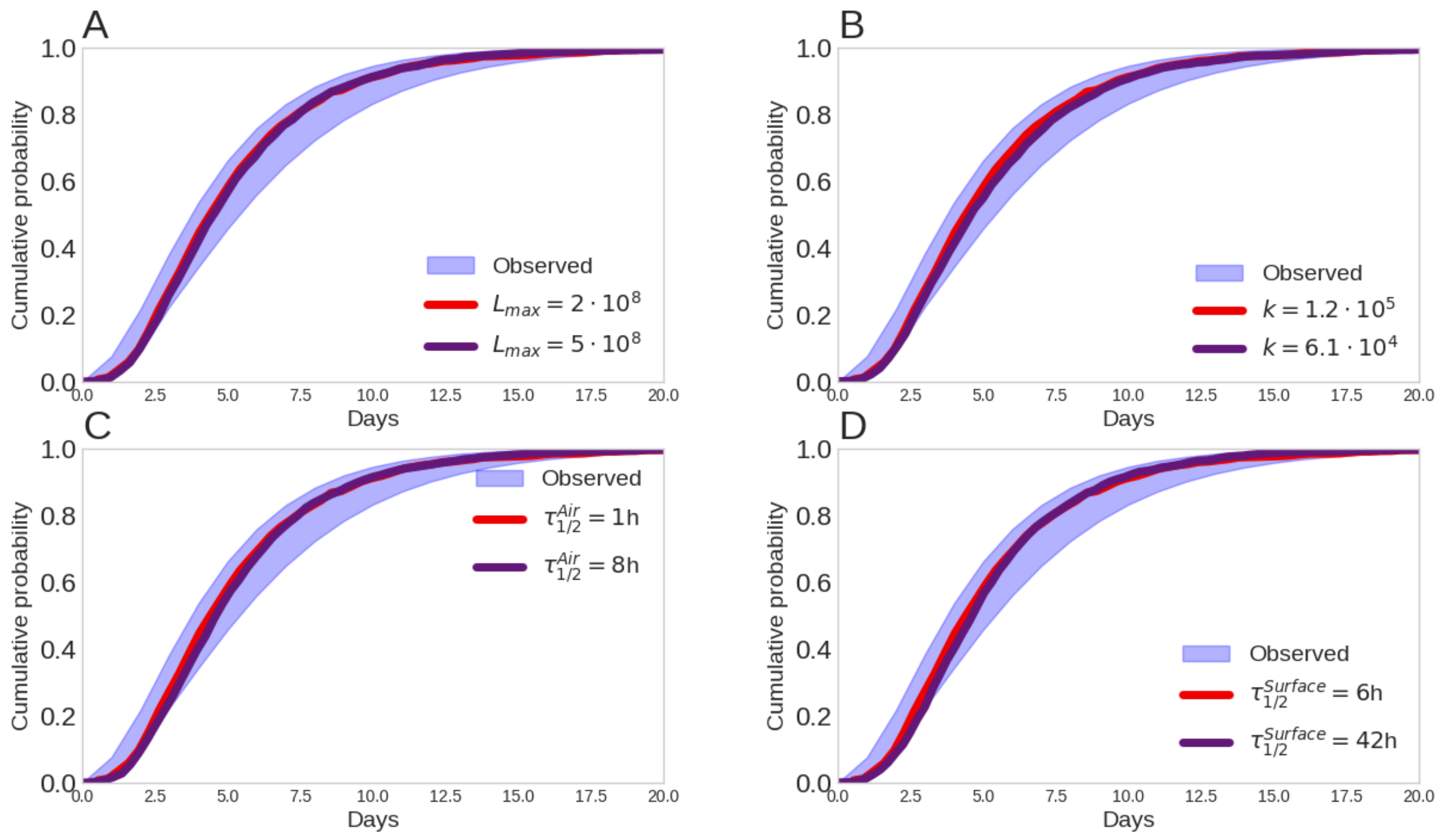 Mathematics 10 03422 g004