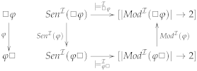 Mathematics 10 03428 i001