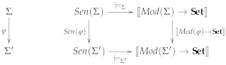 Mathematics 10 03428 i004