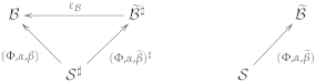 Mathematics 10 03428 i005