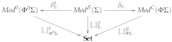 Mathematics 10 03428 i006