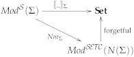 Mathematics 10 03428 i008