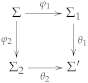 Mathematics 10 03428 i009