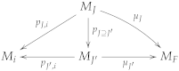 Mathematics 10 03428 i011