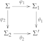Mathematics 10 03428 i012