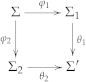 Mathematics 10 03428 i013