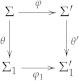 Mathematics 10 03428 i015