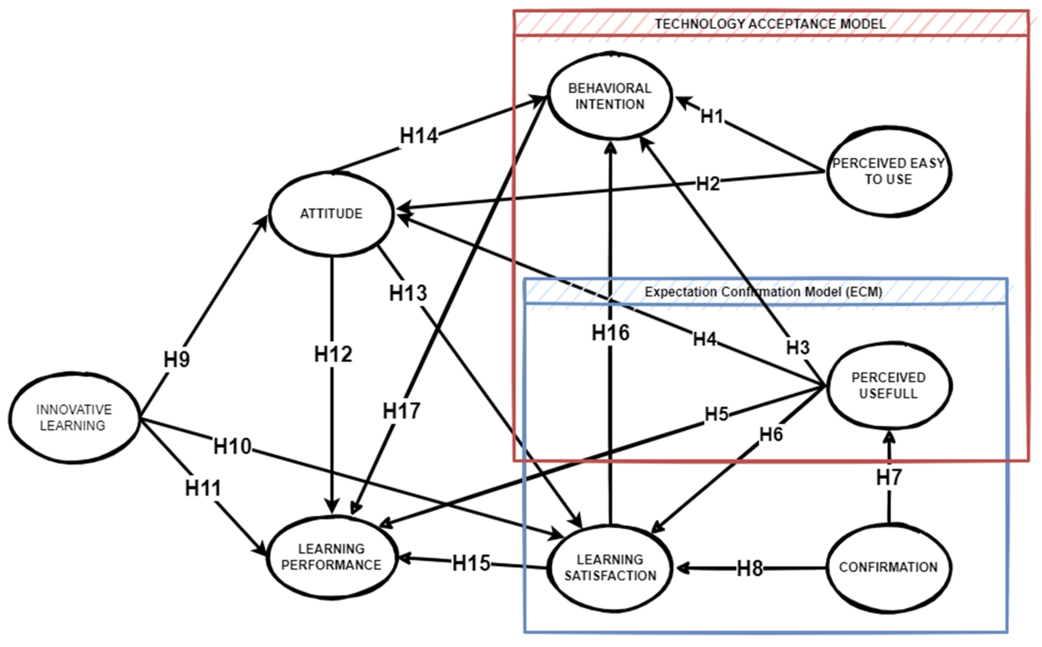 Mathematics 10 03430 g001