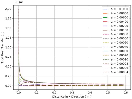 Mathematics 10 03431 g0a1 550