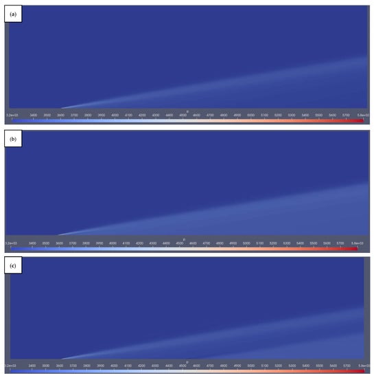 Mathematics 10 03431 g0a6 550