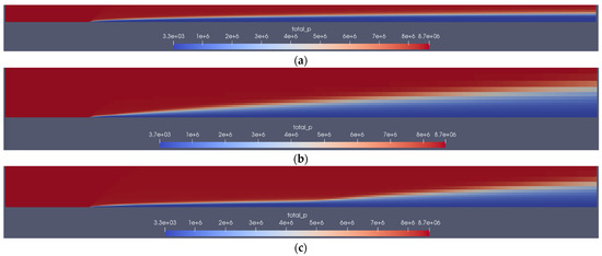 Mathematics 10 03431 g0a8 550