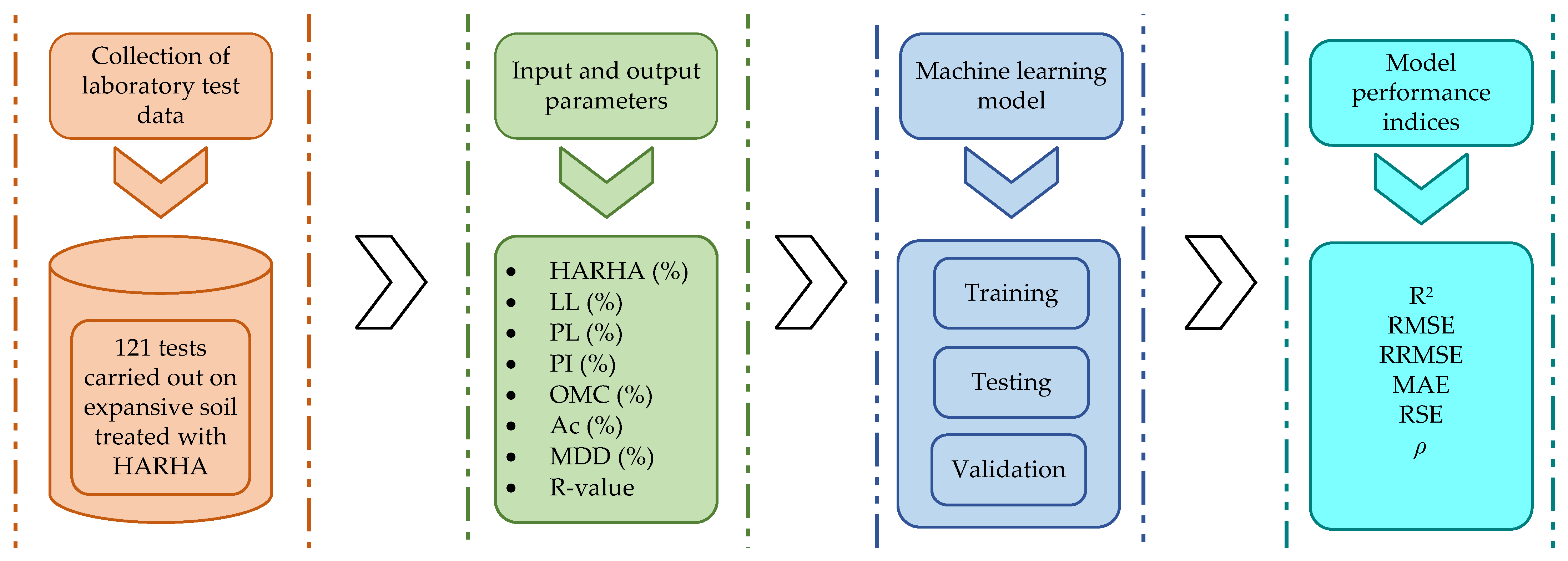 Mathematics 10 03432 g002