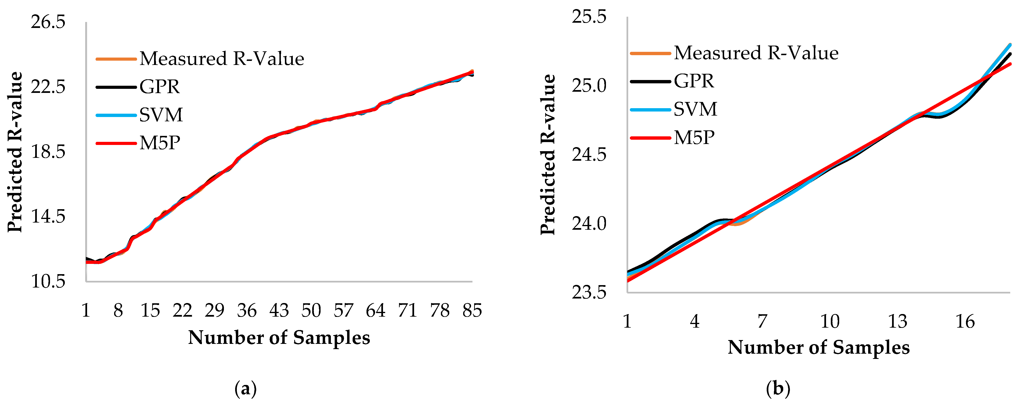 Mathematics 10 03432 g004a