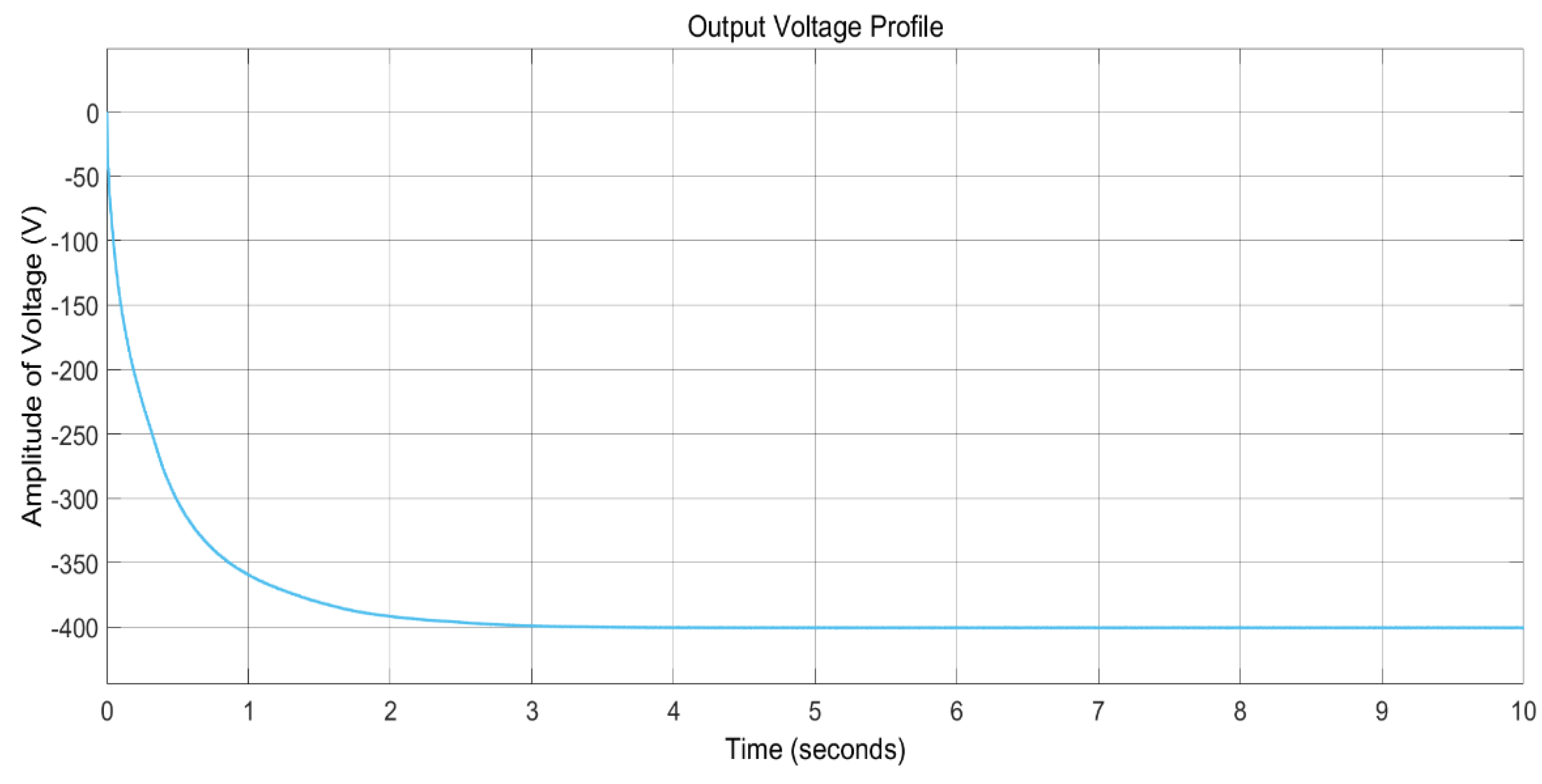 Mathematics 10 03434 g009