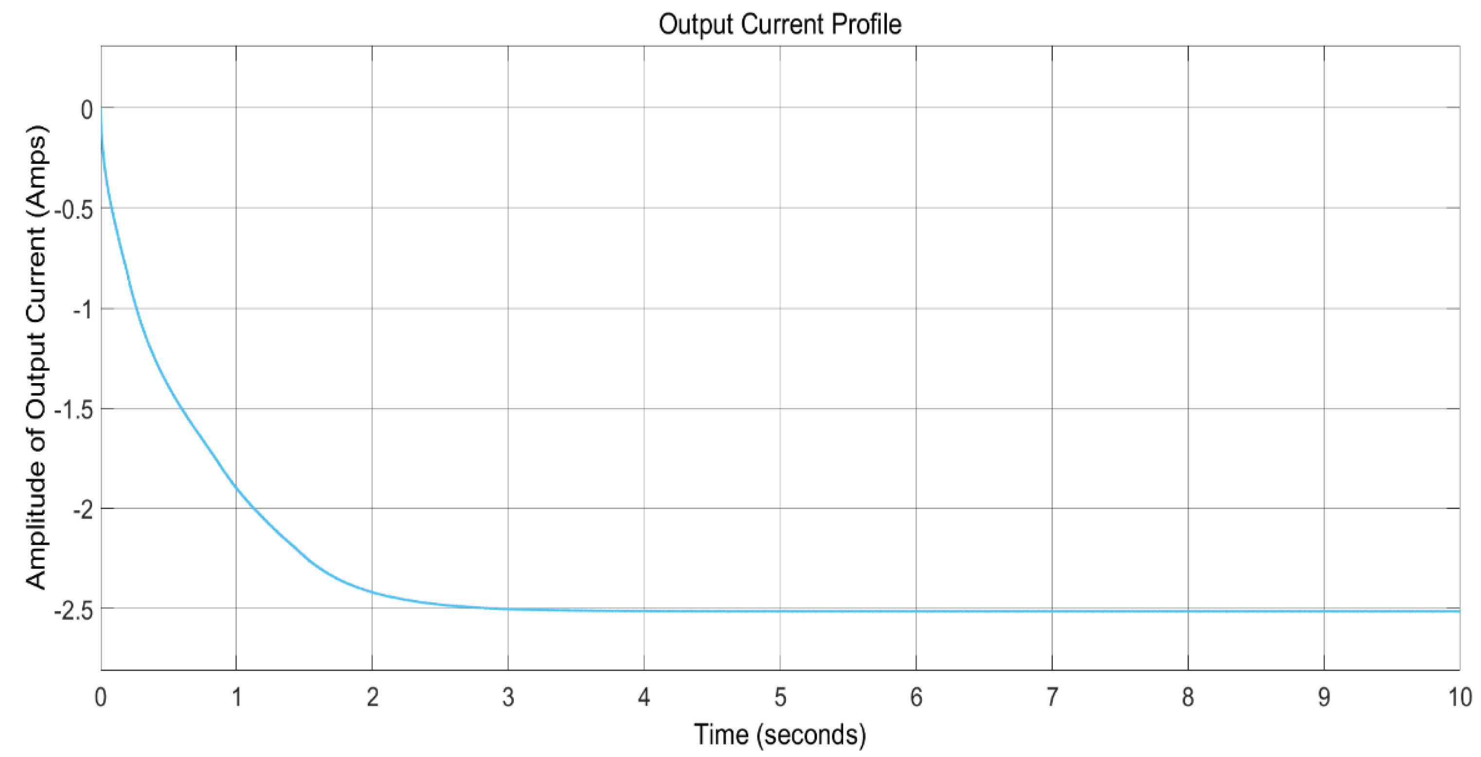 Mathematics 10 03434 g010