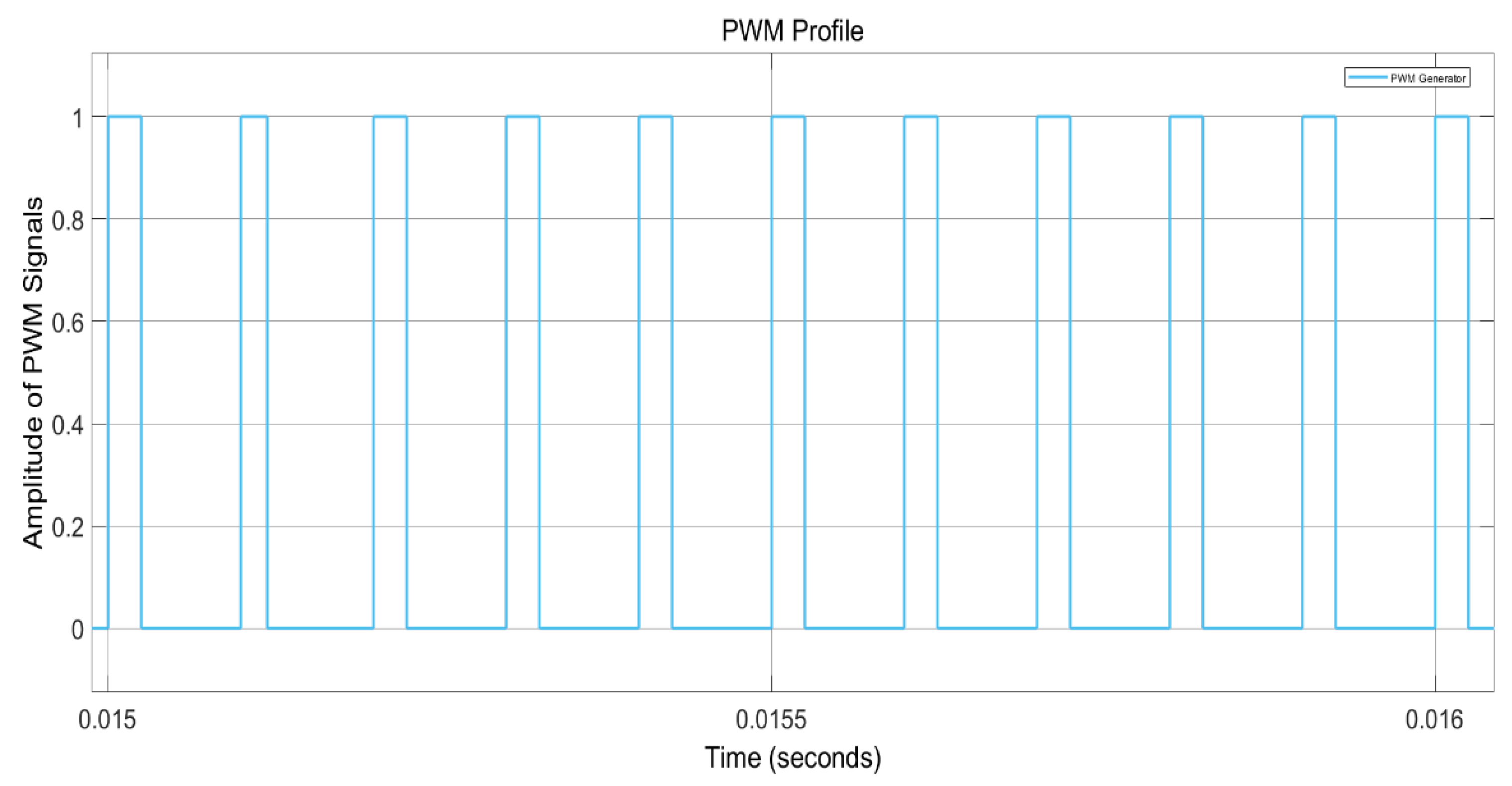 Mathematics 10 03434 g011