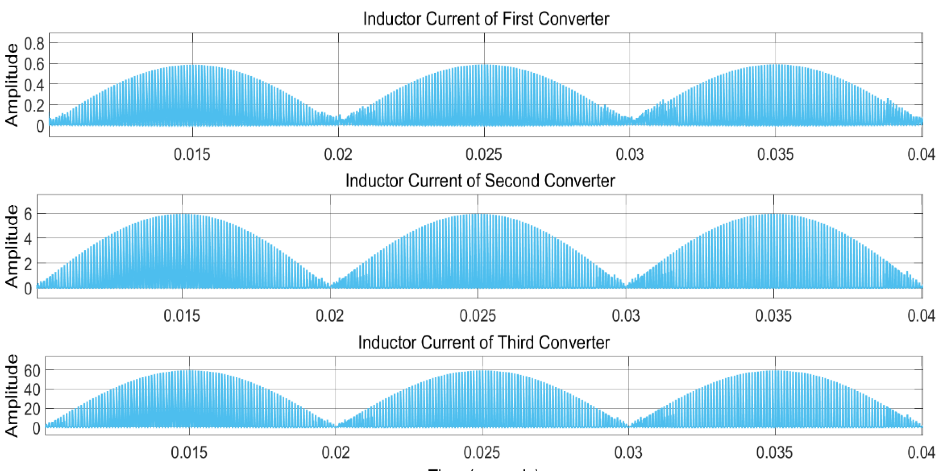 Mathematics 10 03434 g014