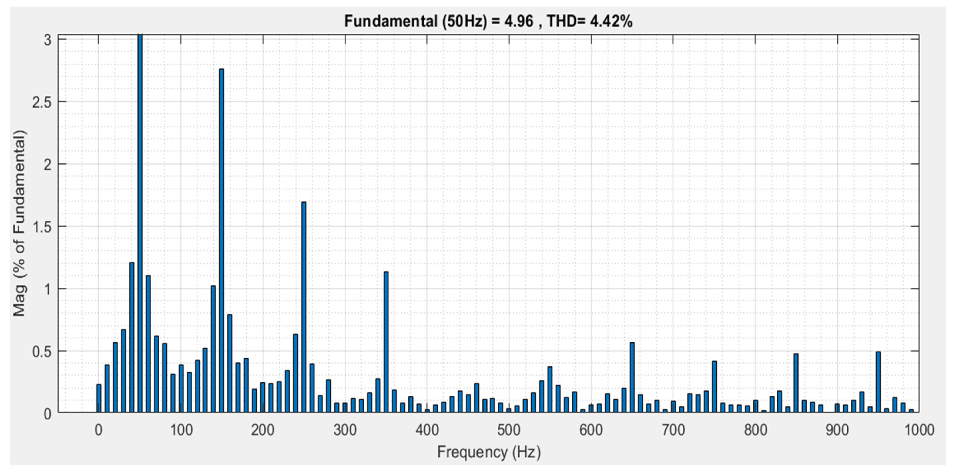 Mathematics 10 03434 g015