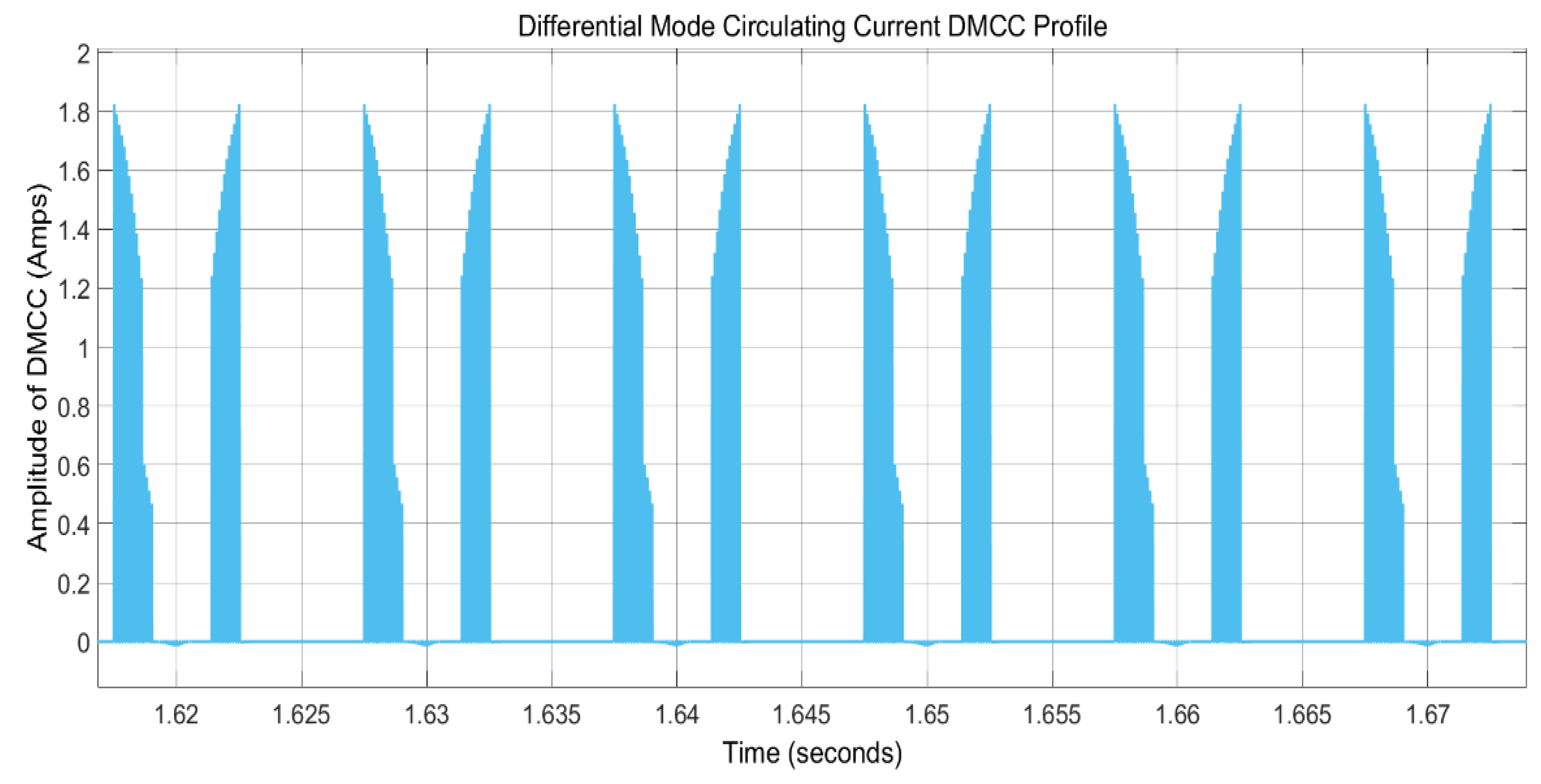 Mathematics 10 03434 g018