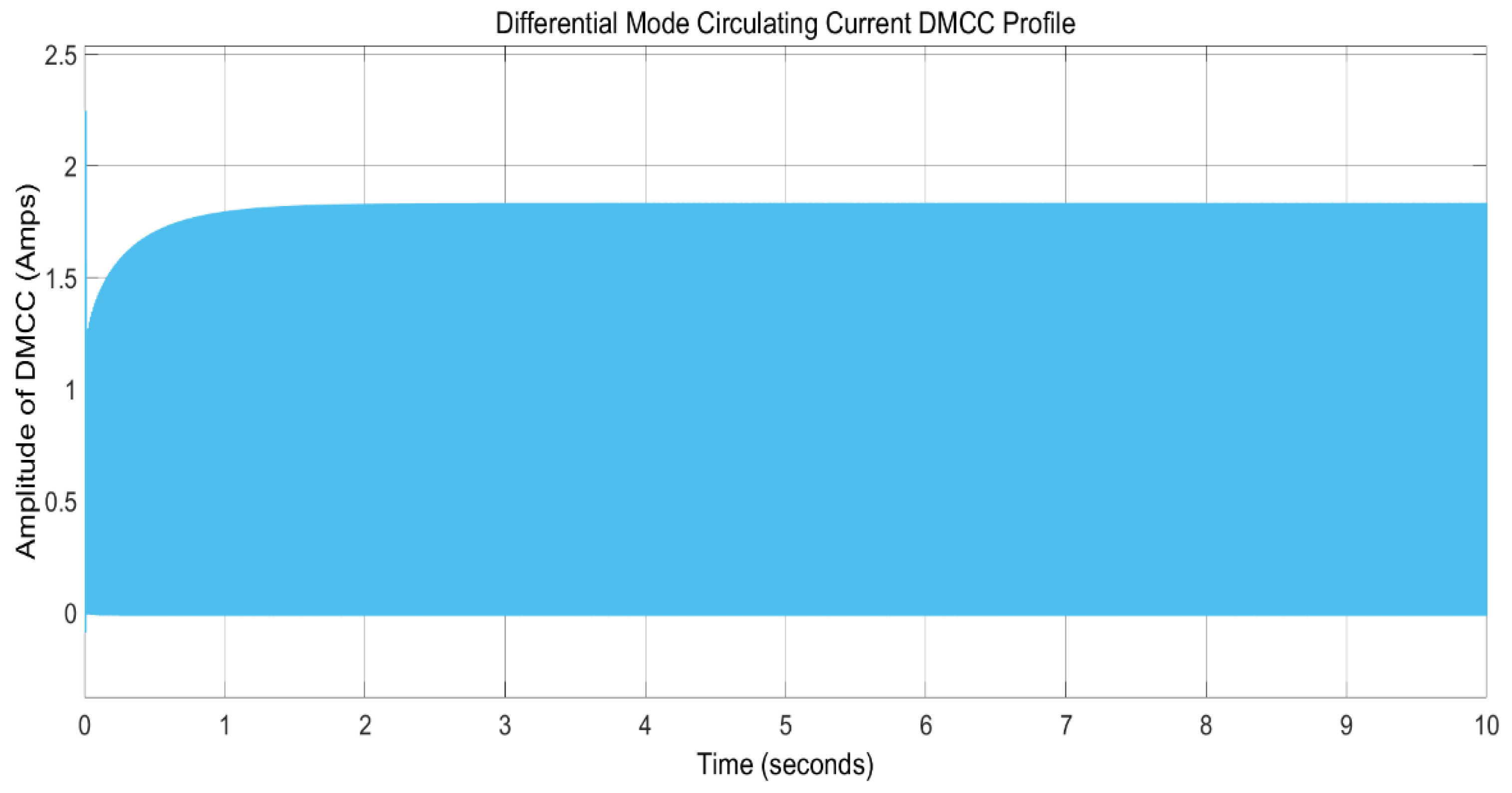 Mathematics 10 03434 g019