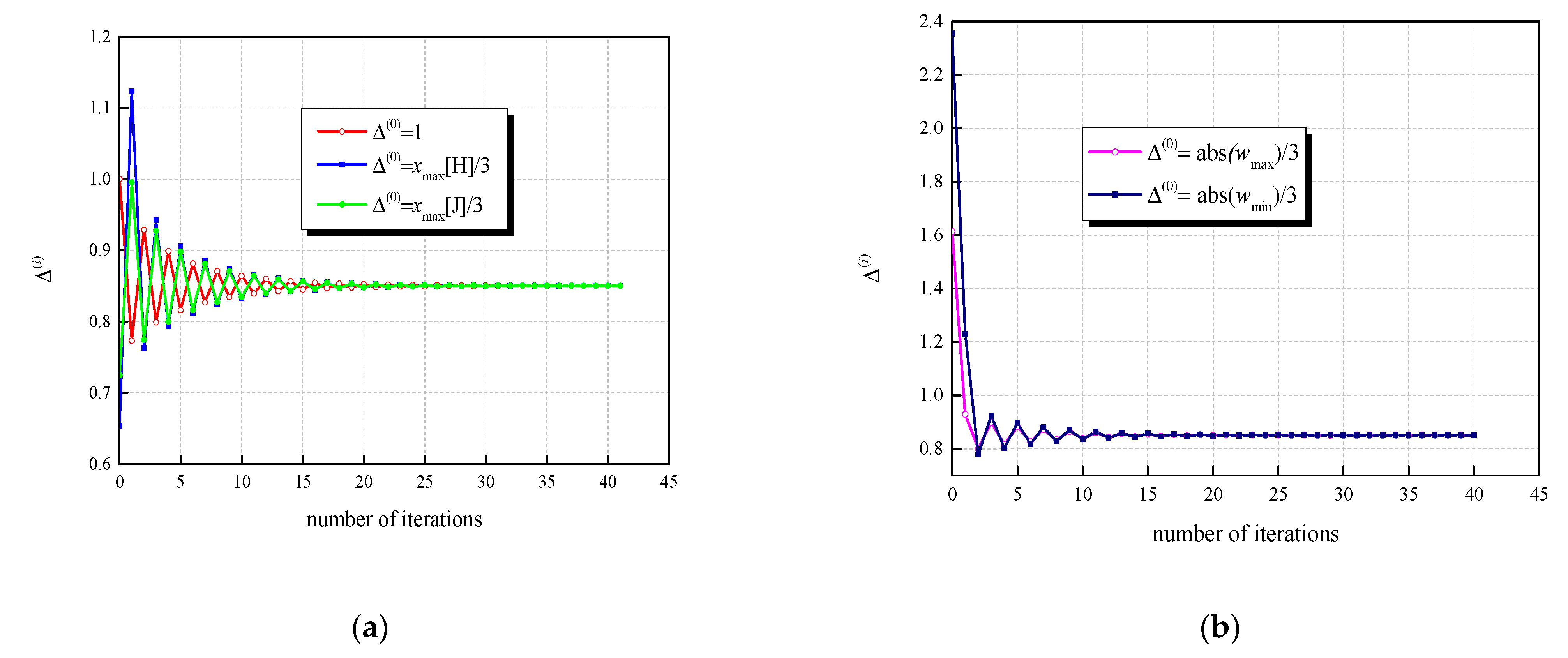 Mathematics 10 03435 g005