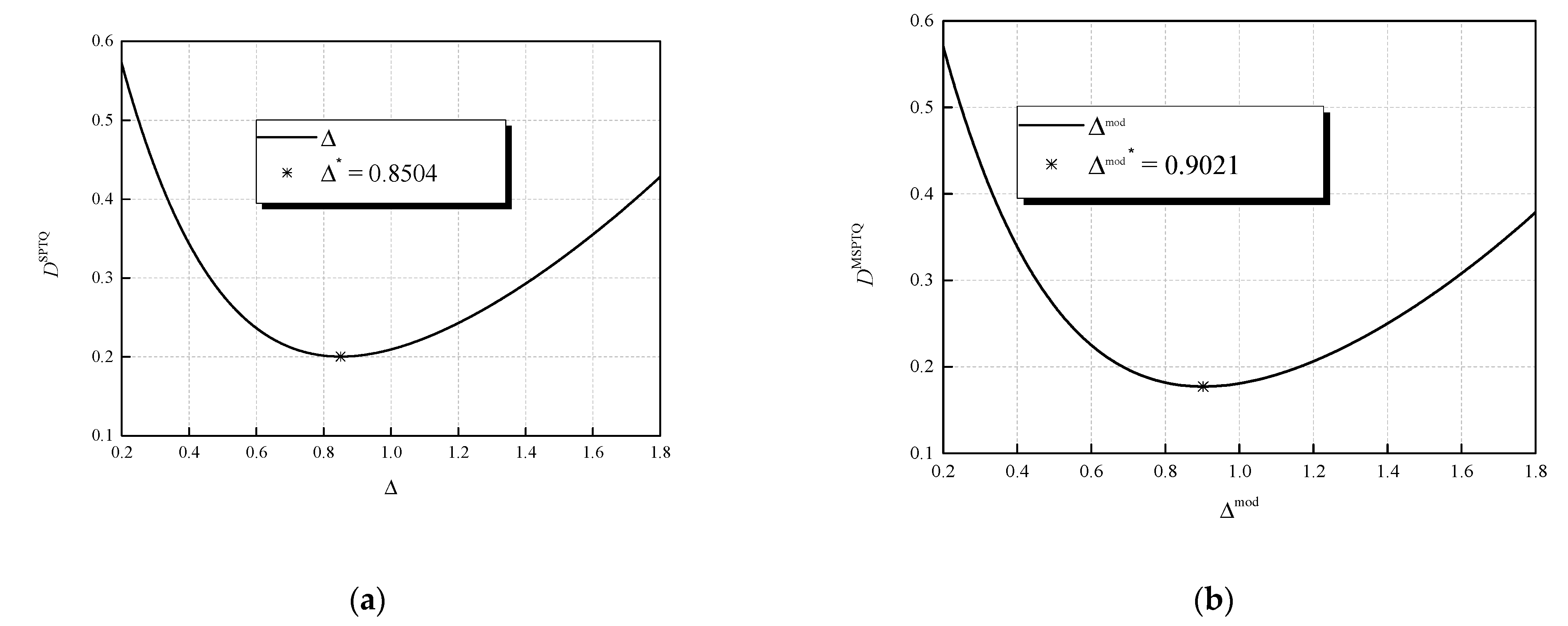 Mathematics 10 03435 g006
