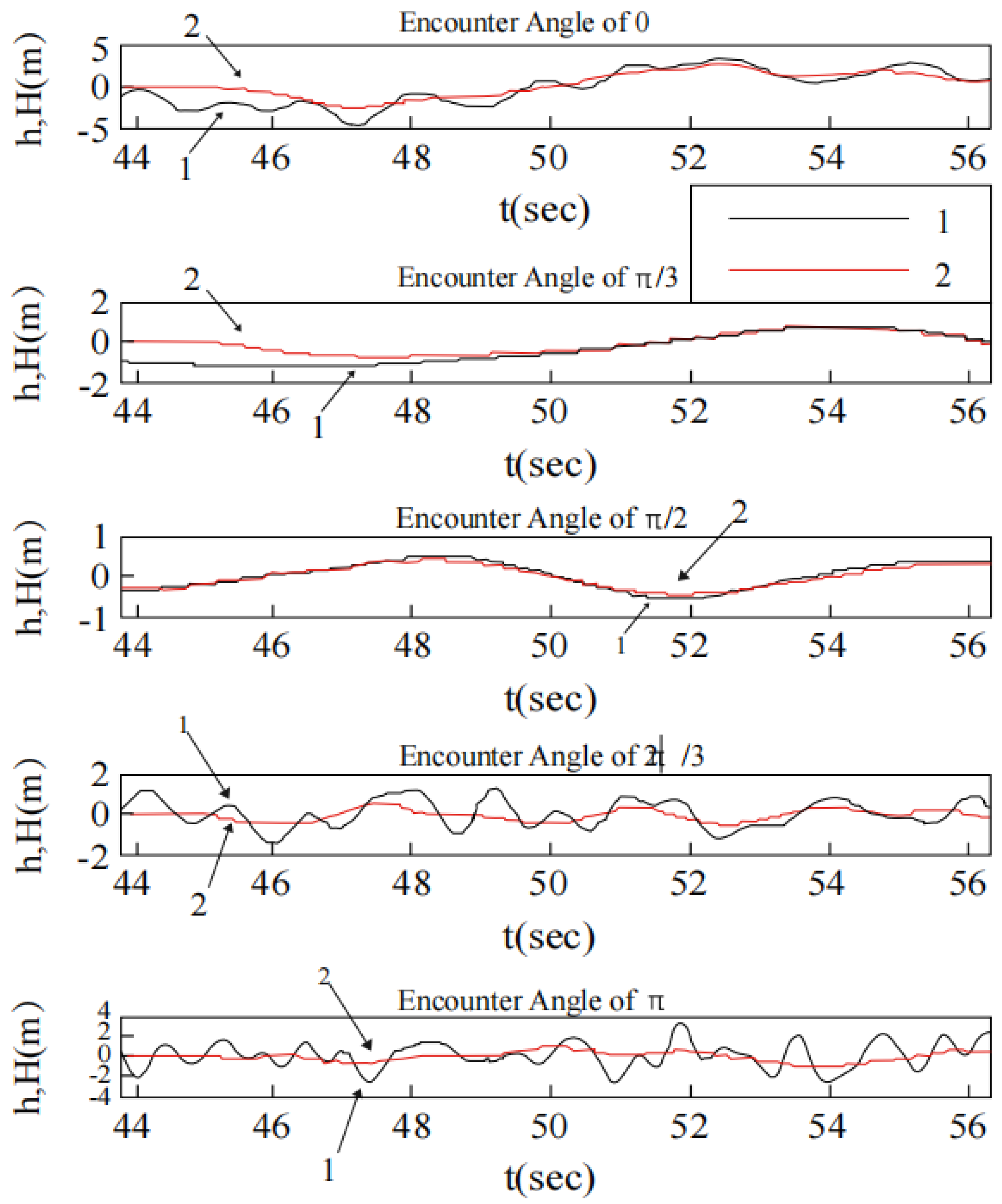 Mathematics 10 03440 g017
