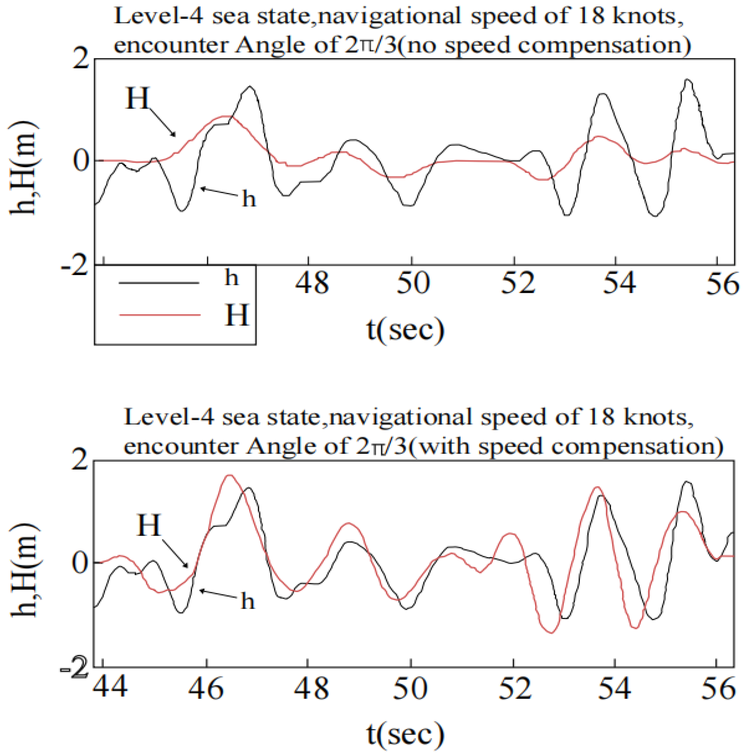 Mathematics 10 03440 g019
