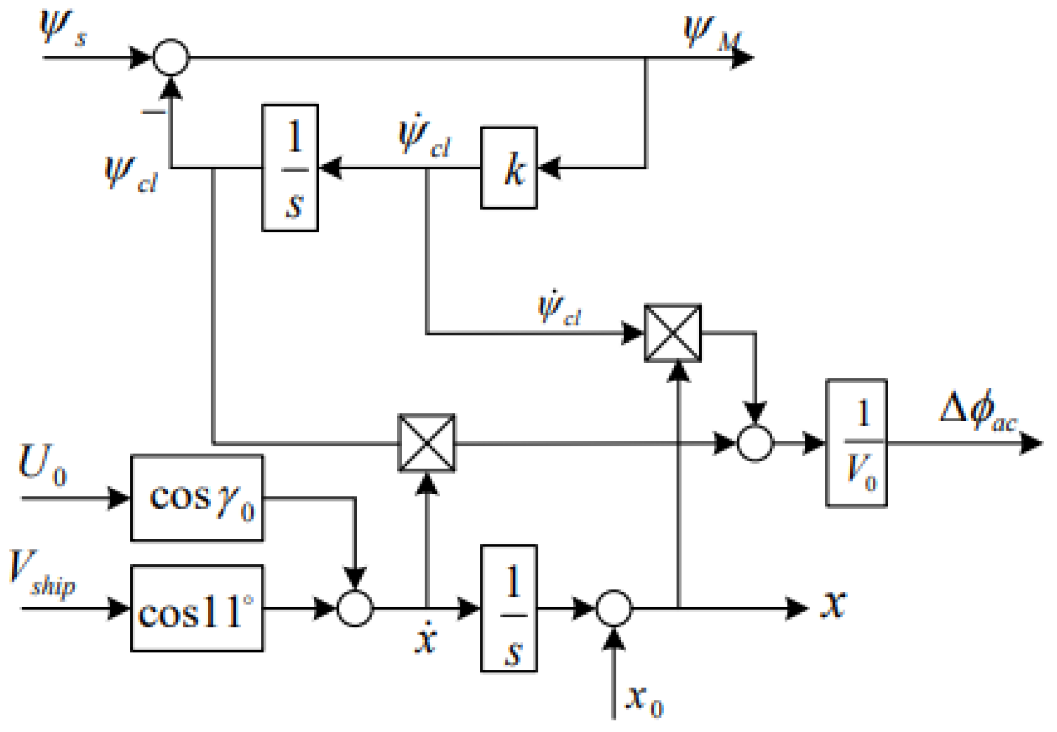 Mathematics 10 03440 g029