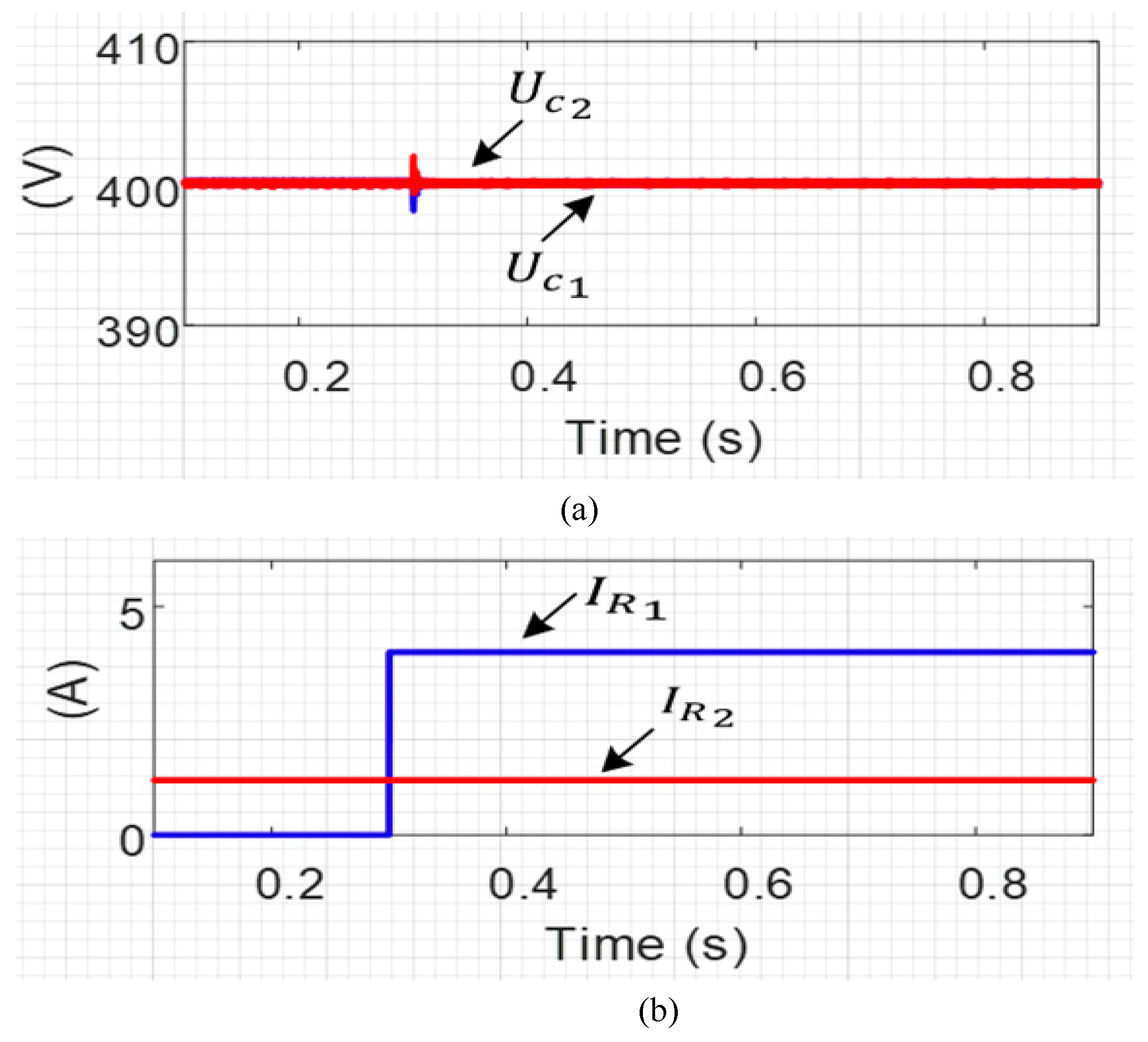 Mathematics 10 03444 g017