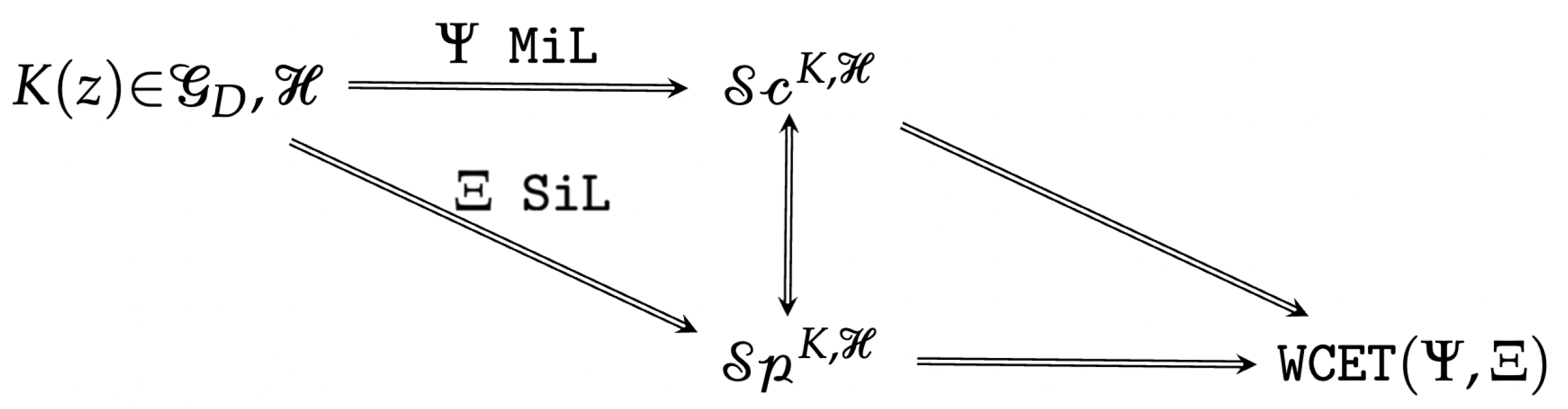 Mathematics 10 03449 g003