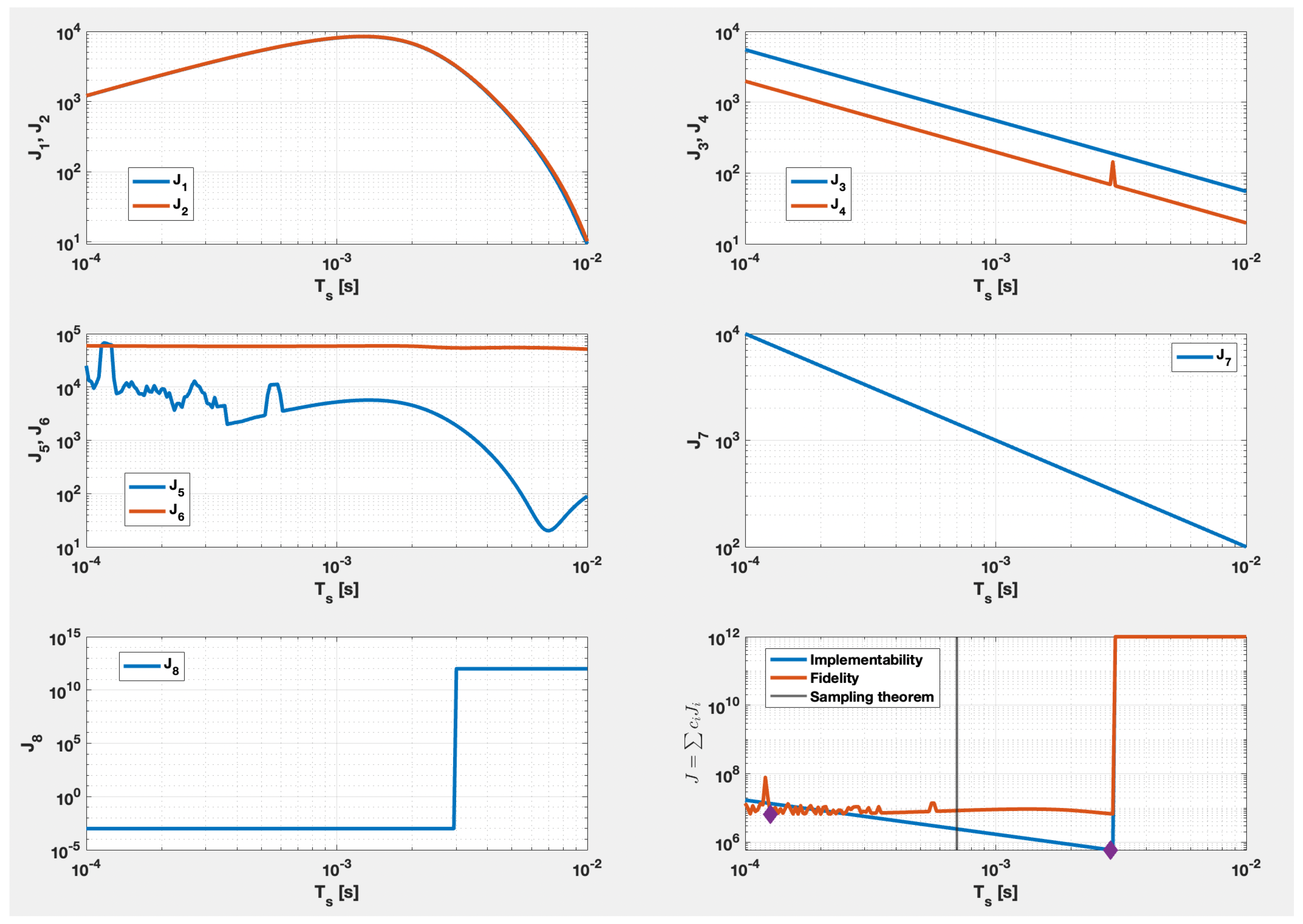 Mathematics 10 03449 g007