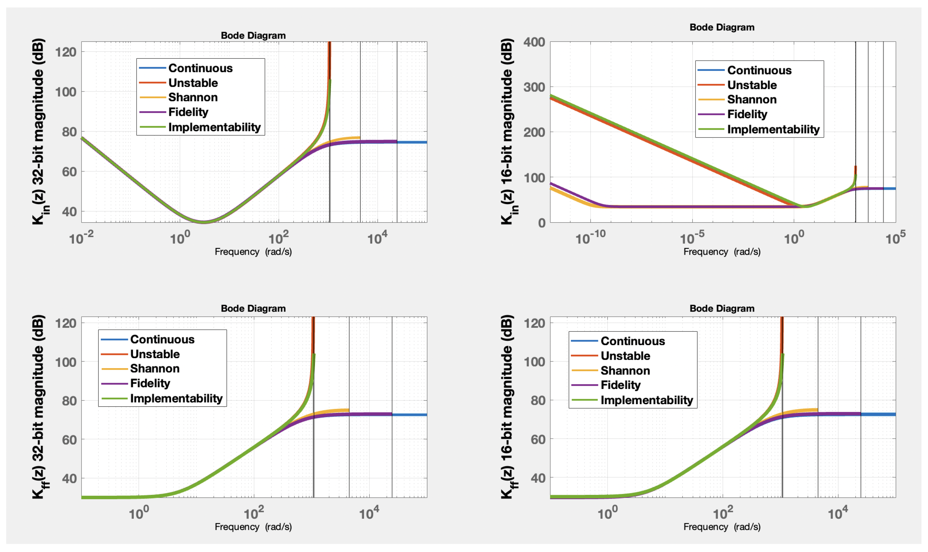 Mathematics 10 03449 g008