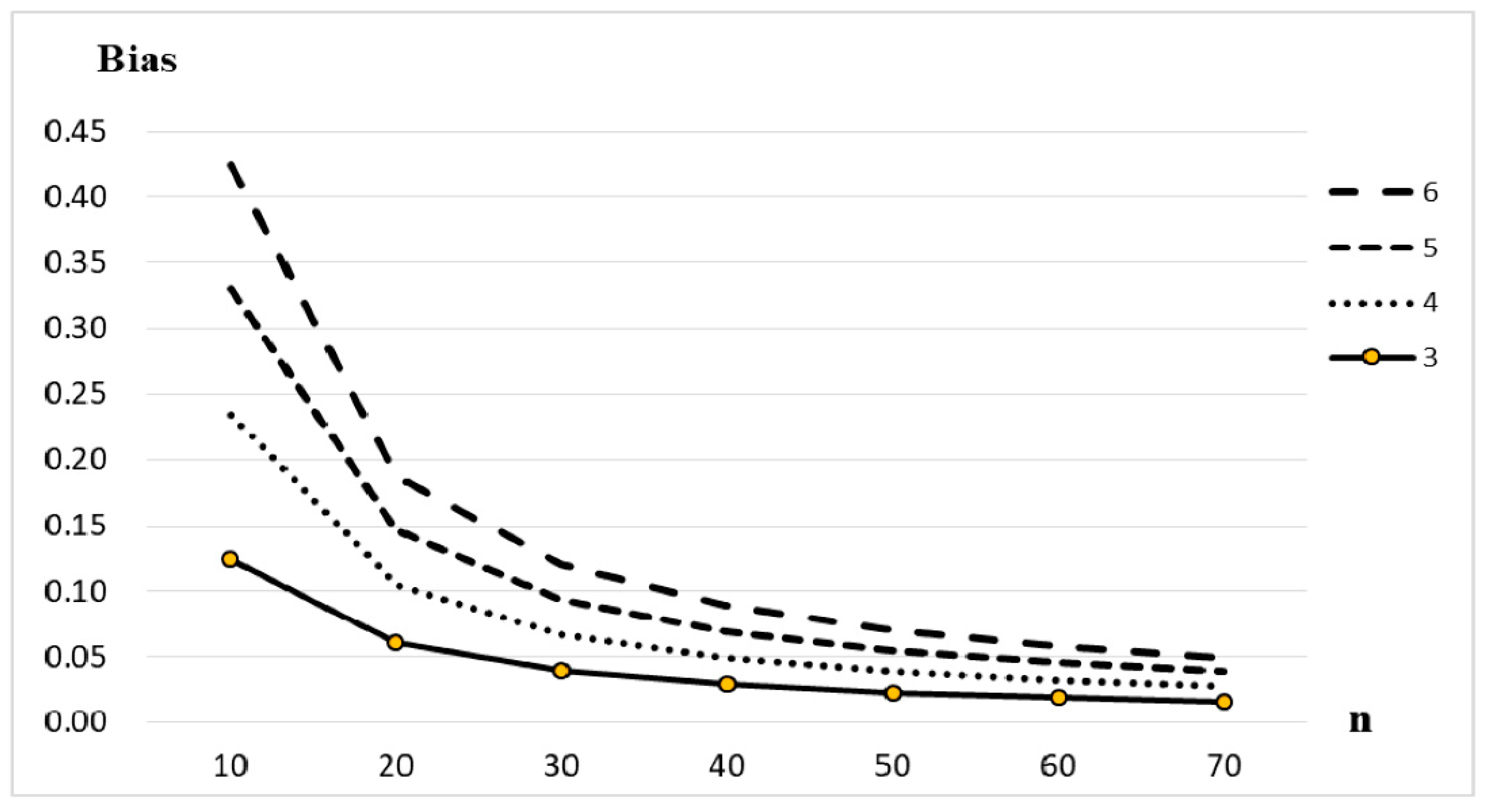 Mathematics 10 03458 g001