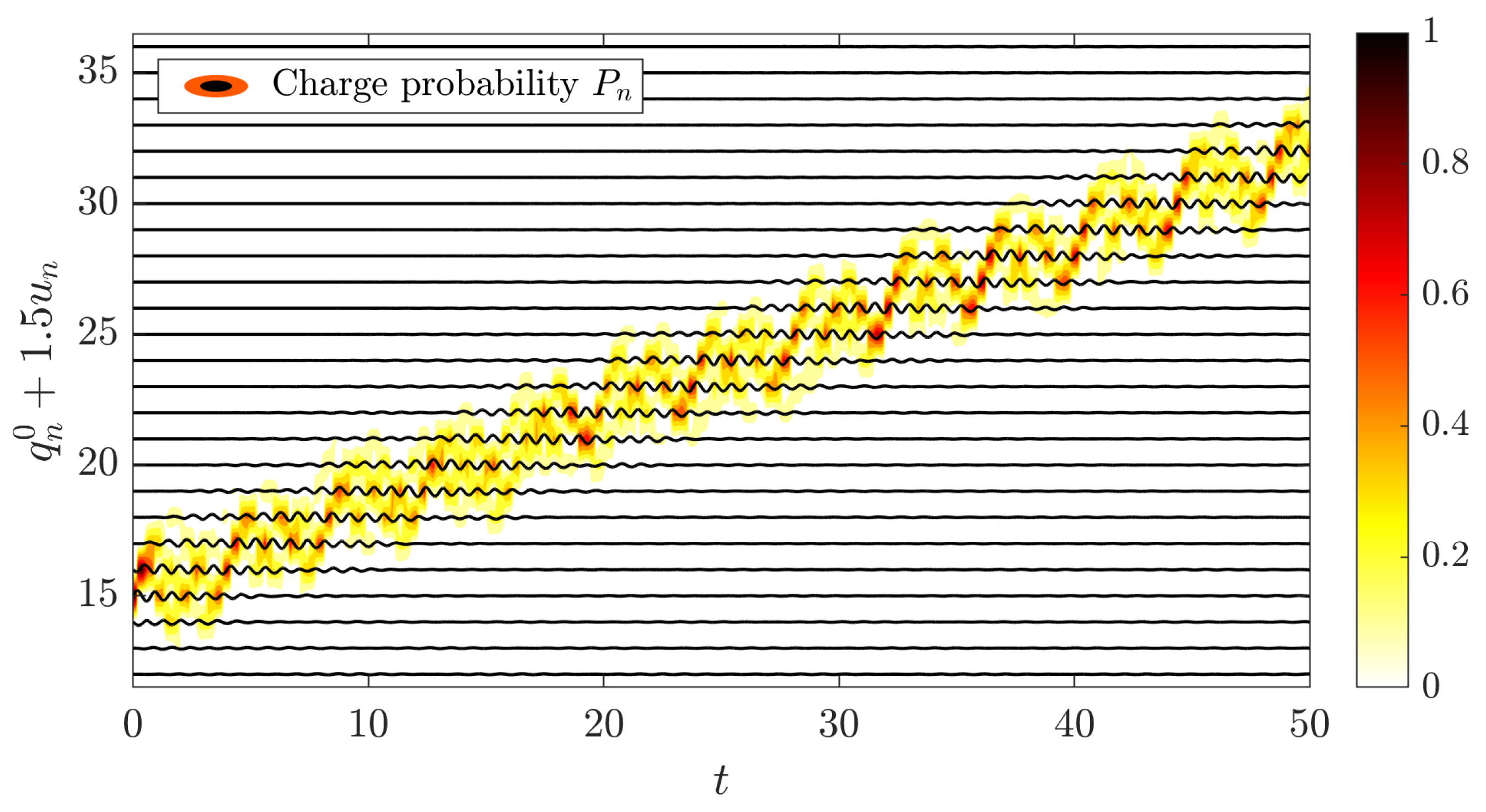 Mathematics 10 03460 g001