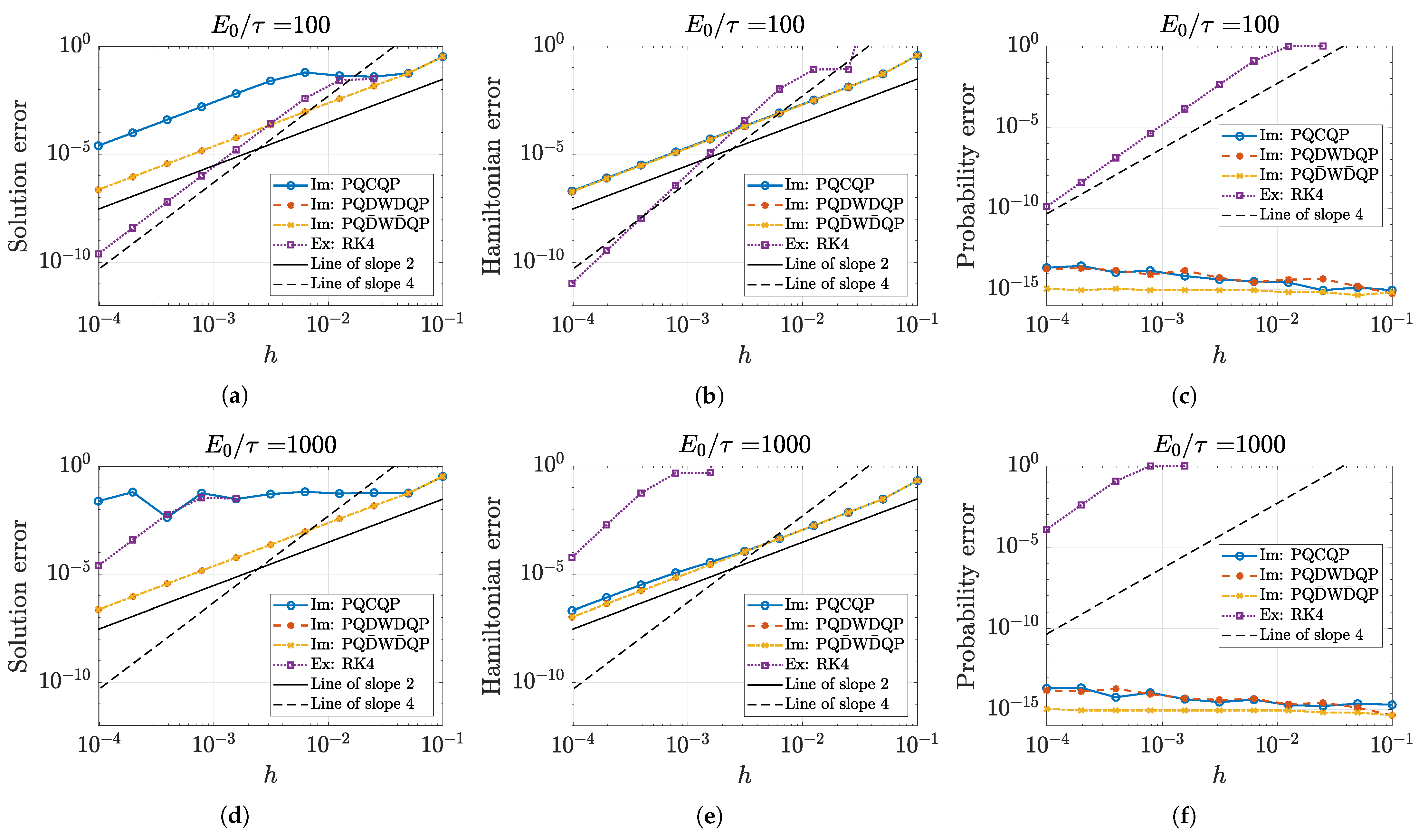 Mathematics 10 03460 g002