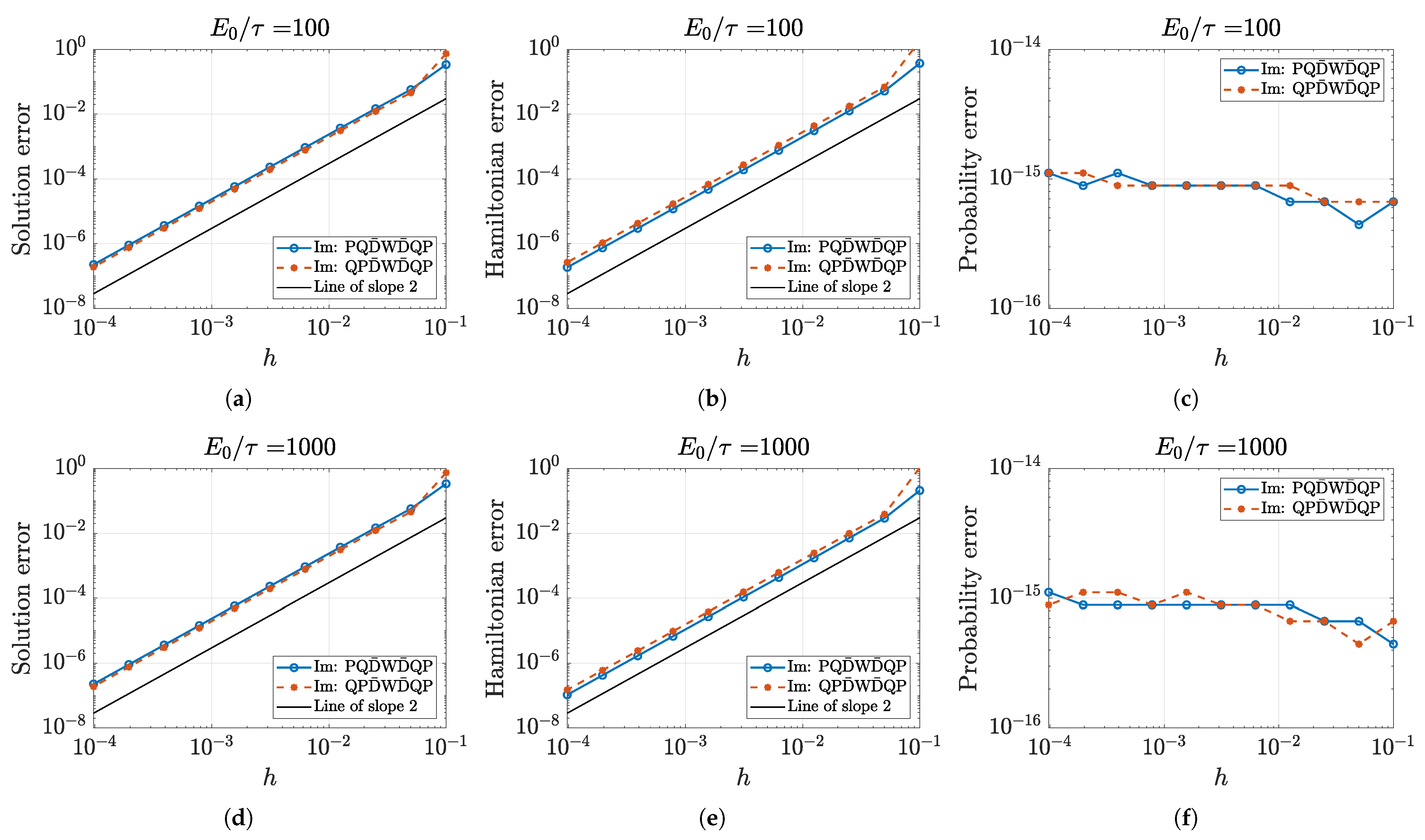 Mathematics 10 03460 g003