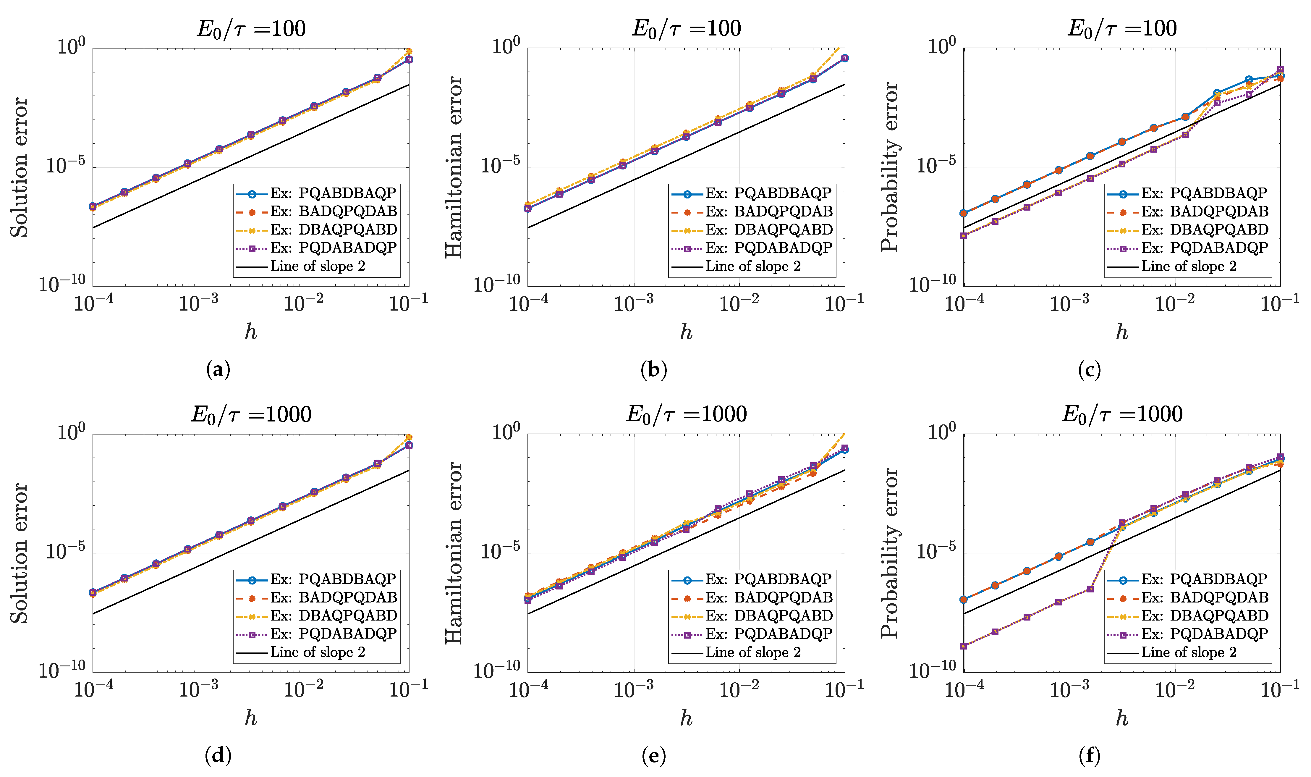 Mathematics 10 03460 g004