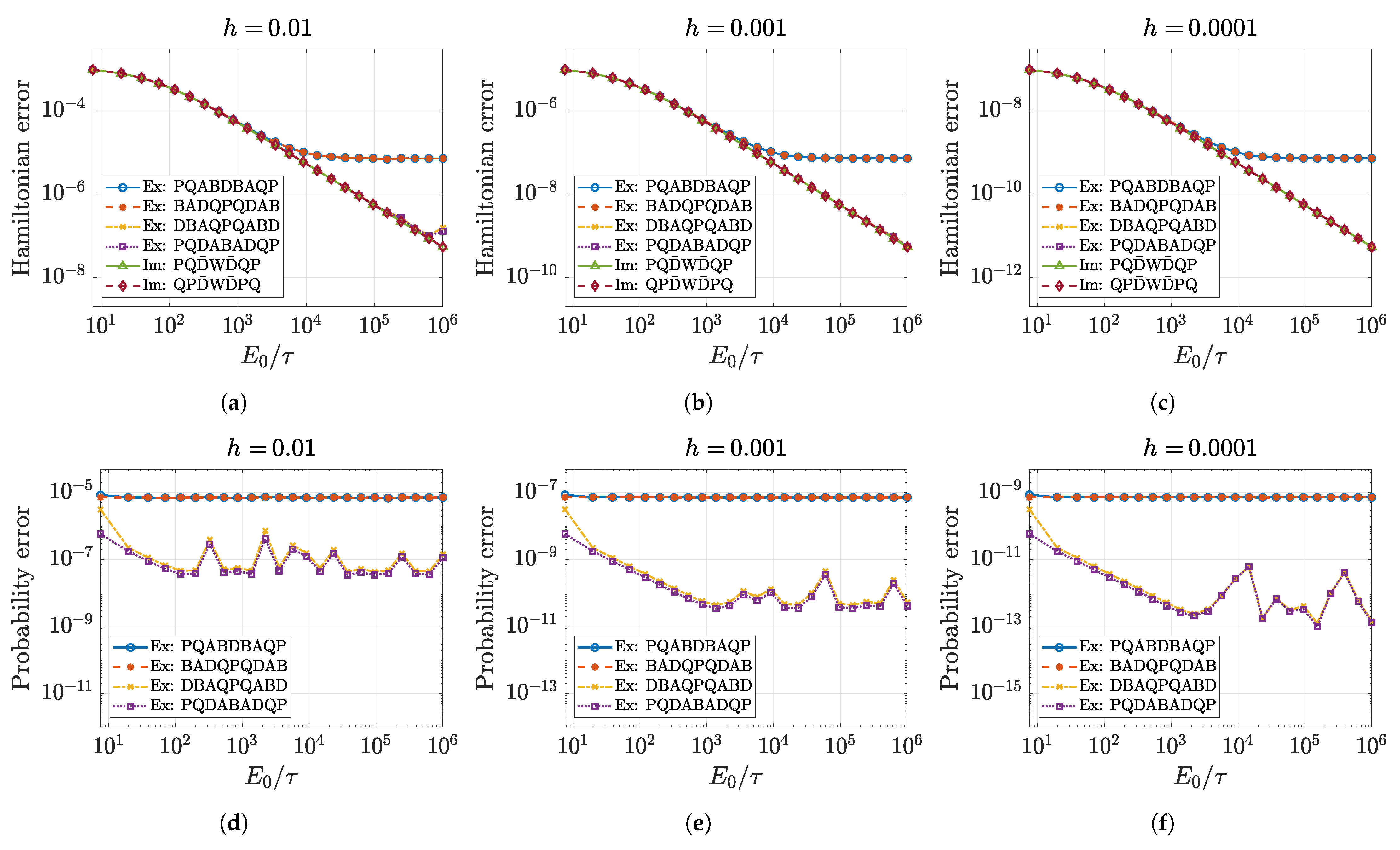 Mathematics 10 03460 g005